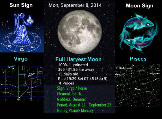 Full Harvest Moon September 2014
